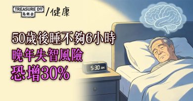 50歲後睡眠不足6小時　晚年患失智症風險恐增30%