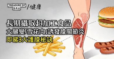 超加工食品食得多　大腿肌肉滲脂變「雪花肉」　誘發膝關節炎元兇