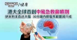 港大首創「中風急救鼻噴劑」納米粉末直送大腦　30分鐘內噴腦死範圍減八成