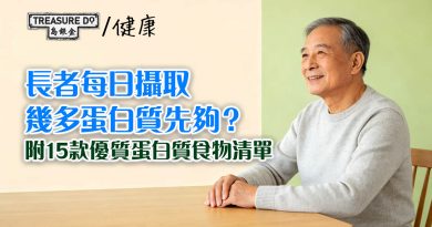 長者每日攝取幾多蛋白質先夠？附15款優質蛋白質食物清單