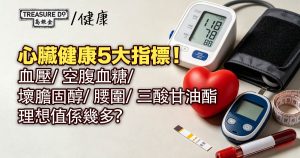 心臟健康5大指標!血壓/ 空腹血糖/ 壞膽固醇/ 腰圍/ 三酸甘油酯理想值係幾多?