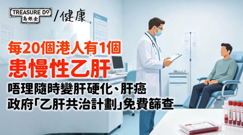 每20港人有1個患慢性乙型肝炎,唔理隨時變肝癌!政府乙肝共治計劃免費篩查