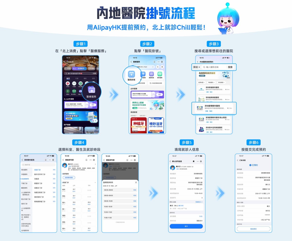 北上醫療掛號預約
