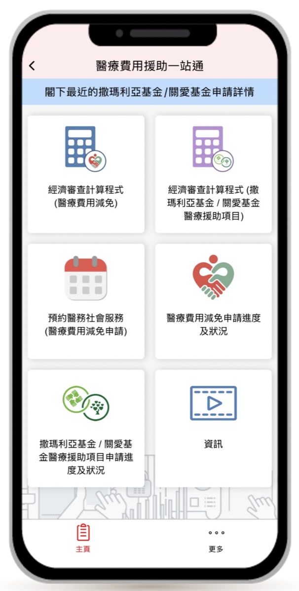 醫療費用減免