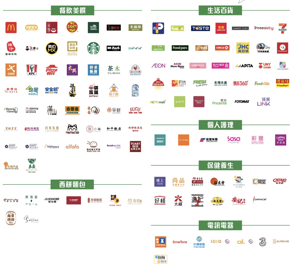 828樂悠節-商戶