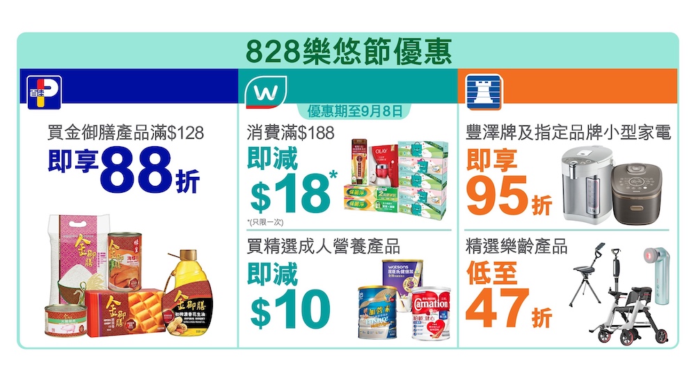 828樂悠節-百佳